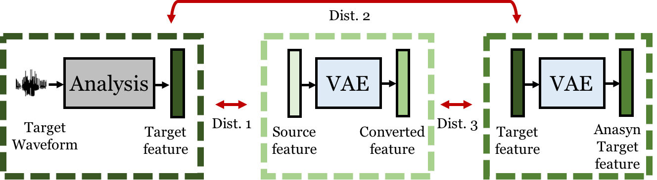 voc to wav converter